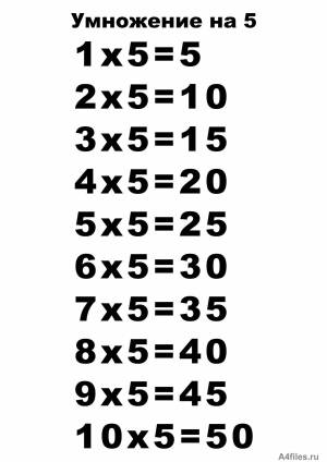 Раскраска таблица умножения на 2 на 3 #8 #516958