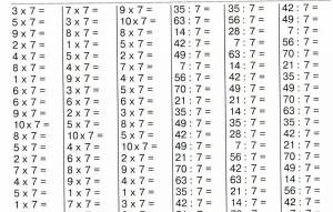 Раскраска таблица умножения на 2 на 3 #29 #516979