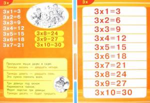 Раскраска таблица умножения на 3 #37 #517024