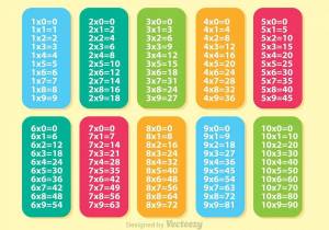 Раскраска таблица умножения на 4 #21 #517046