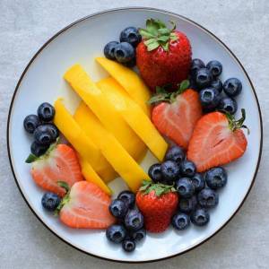 Раскраска тарелка с фруктами #15 #519680