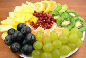 Раскраска тарелка с фруктами #22 #519687