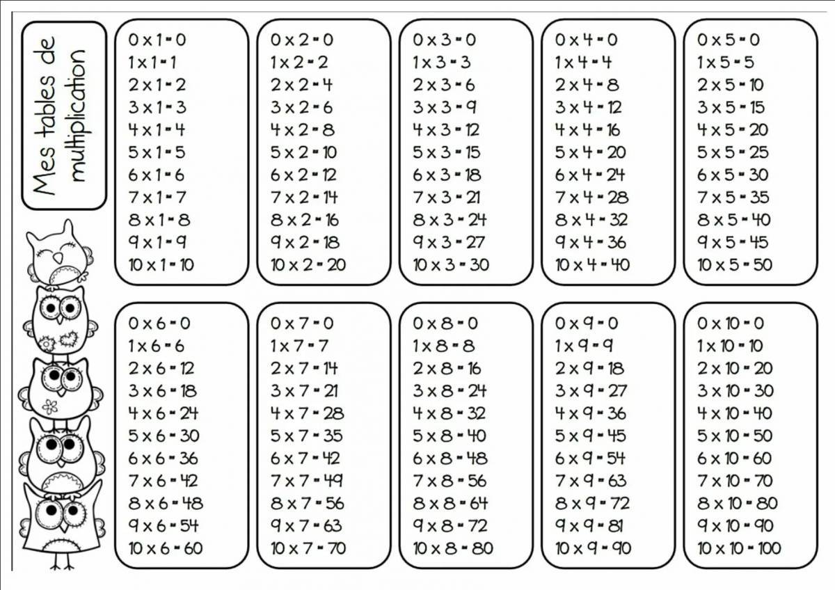 Таблица деления и умножения #12