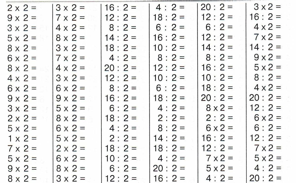 Таблица деления и умножения #28