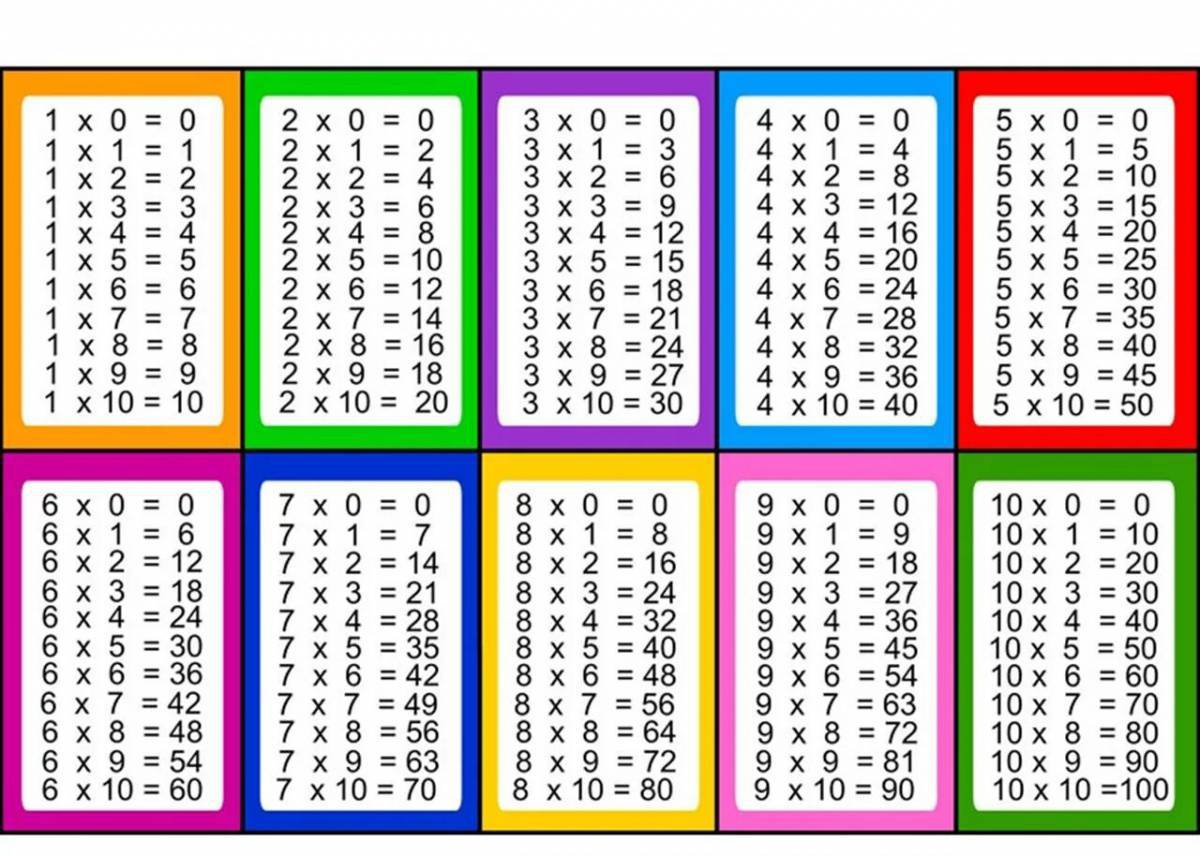 Таблица деления и умножения #34
