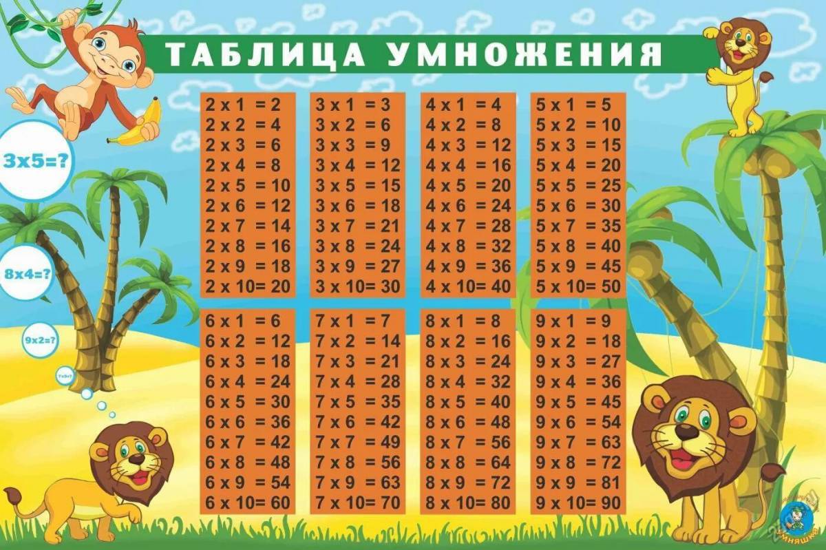 Таблица умножения на 2 на 3 #9