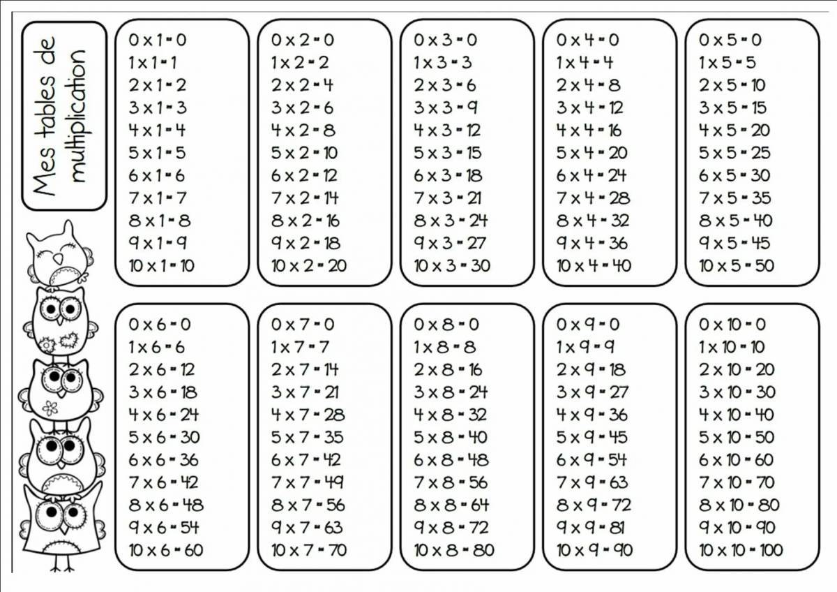Таблица умножения на 2 на 3 #12