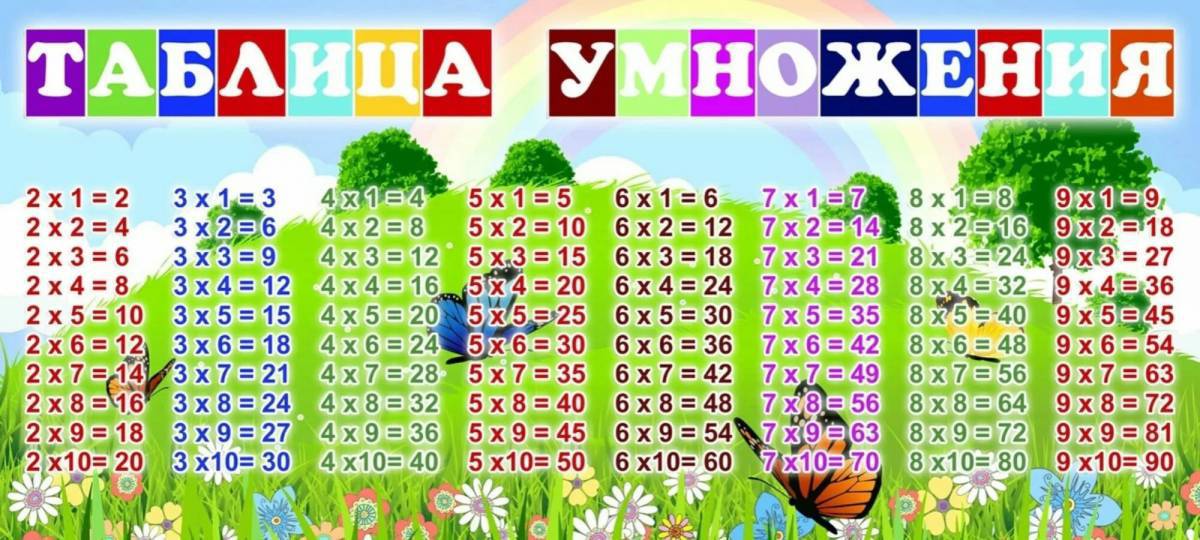 Таблица умножения на 2 на 3 #30