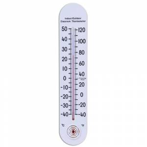 Раскраска термометр #6 #521844