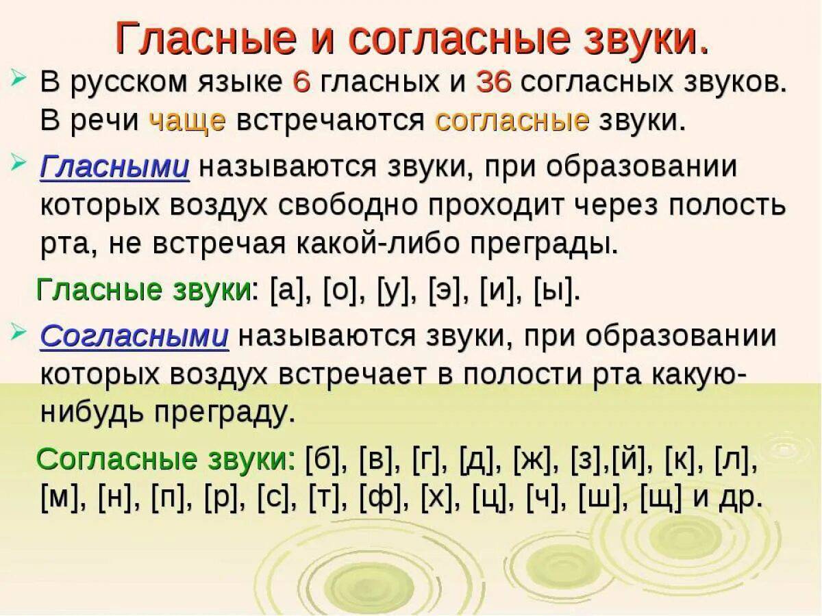 Та какой звук. Согласный сколько гласных звук. Гласные и согласные буквы и звуки в русском языке. ГЛАСНЫЕЗВУКИ И согласные звууи. Буквы обозначающие гласные и согласные звуки.