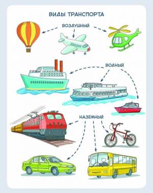 Раскраска транспорт наземный #26 #528253