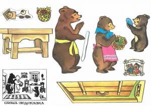 Раскраска три медведя для детей 3 4 лет #24 #529366