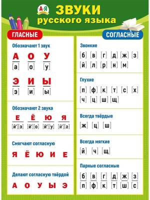 Раскраска у марины книга подчеркнуть мягкие согласные 1 класс #32 #531881