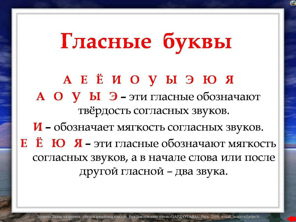 Гласные буквы в русском языке 1 класс
