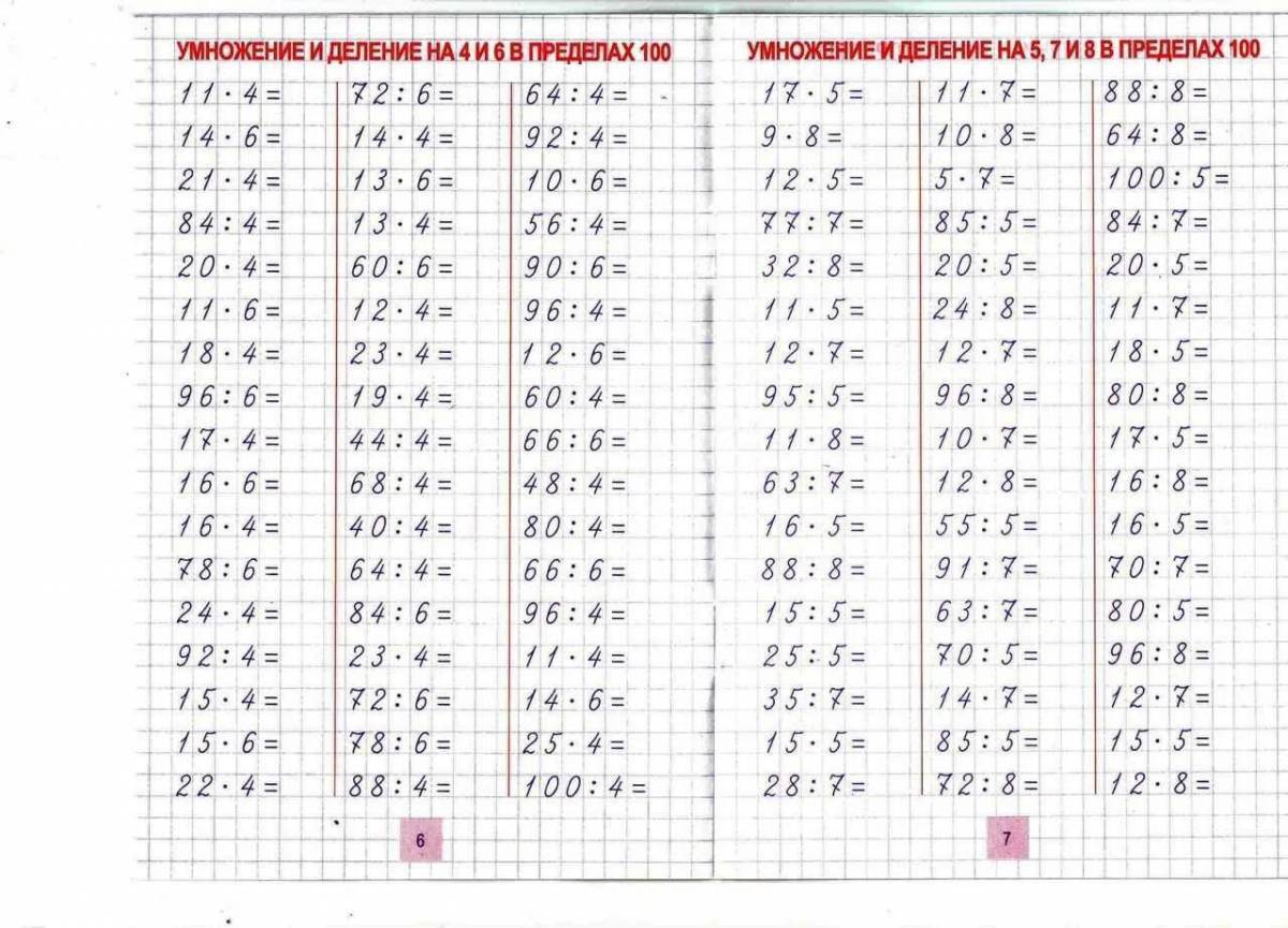 Деление 2 класс картинки