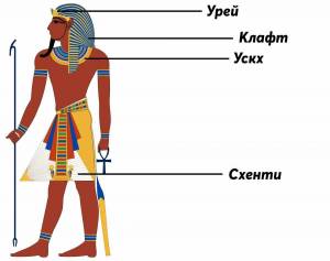 Раскраска фараона древнего египта #27 #537558