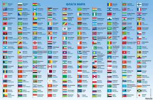 Раскраска флаги стран мира для детей #7 #541708