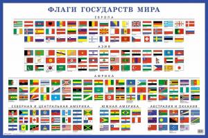 Раскраска флаги стран мира для детей #9 #541710