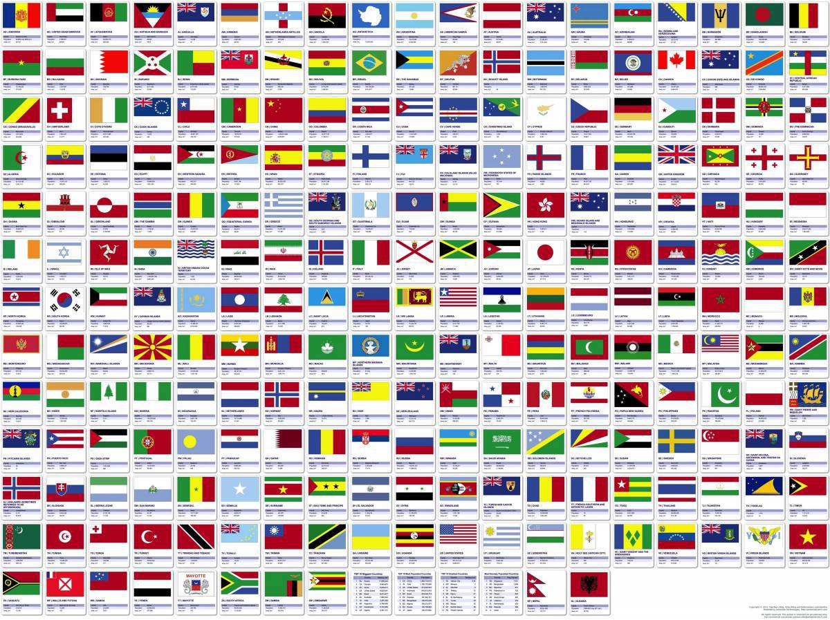 Флаги стран мира для детей #19