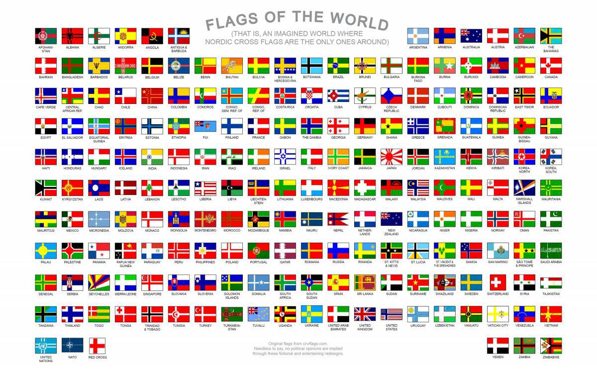 Флаги стран мира для детей #20