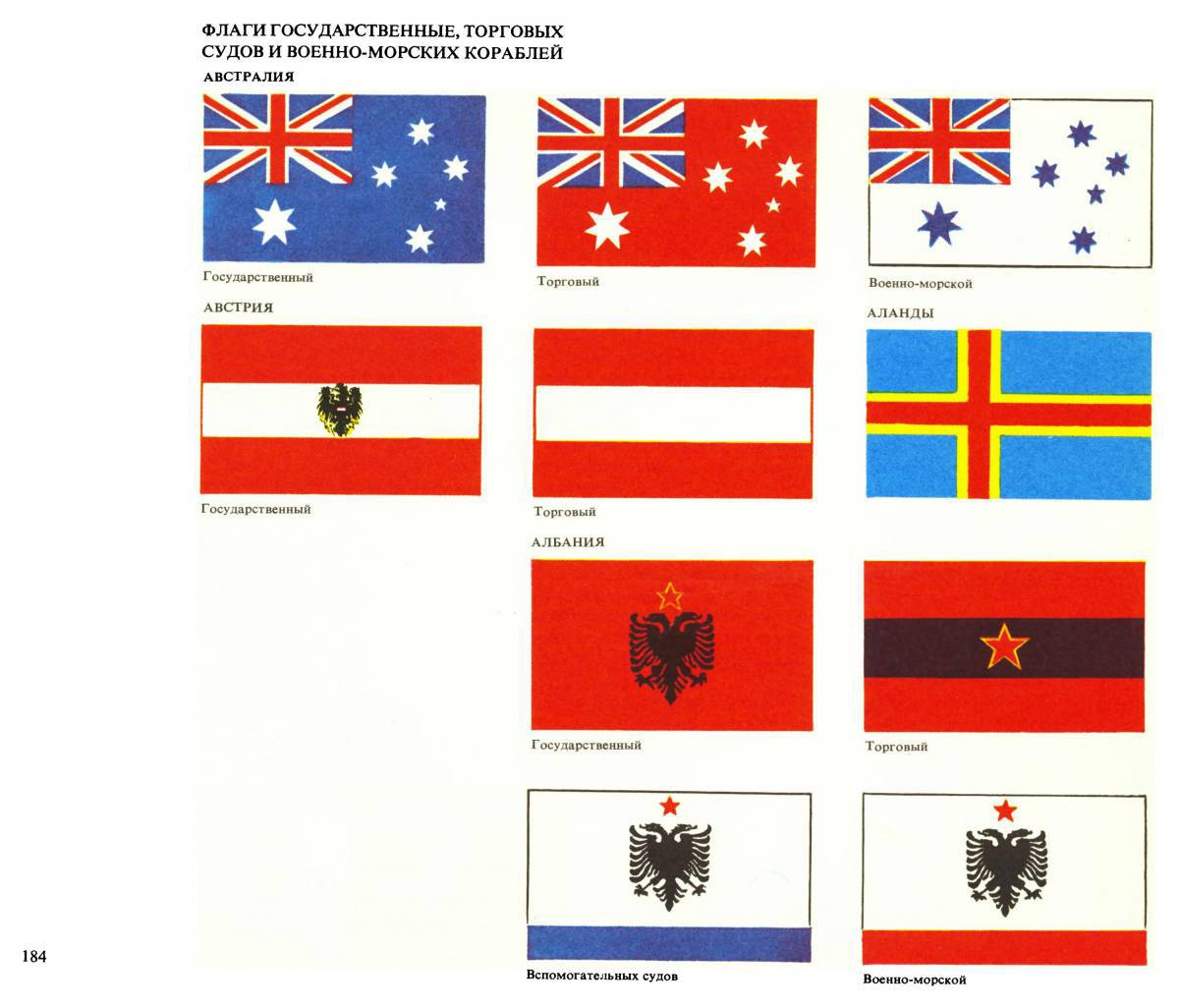 Флаги стран мира для детей #26