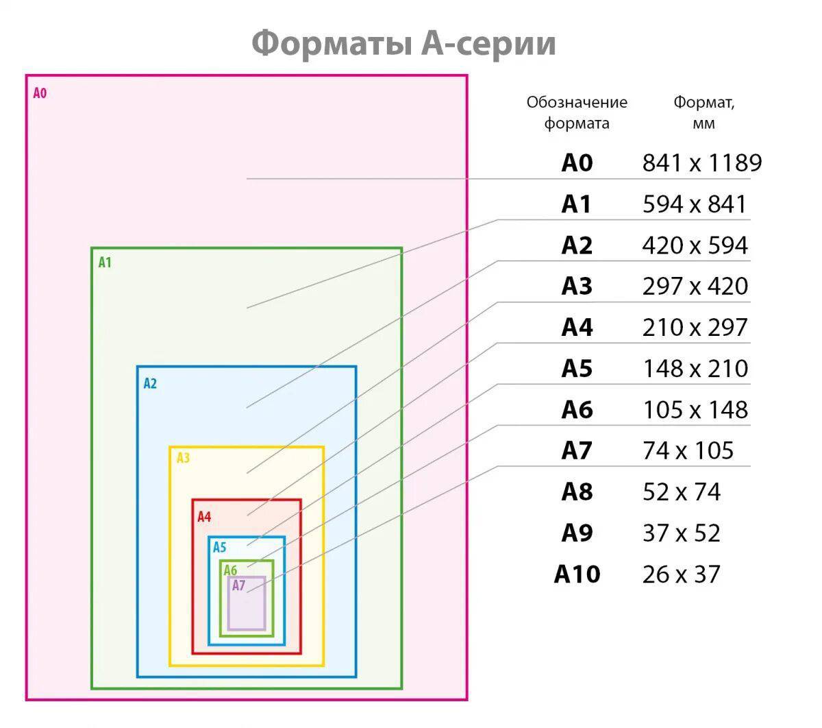 Формат #25