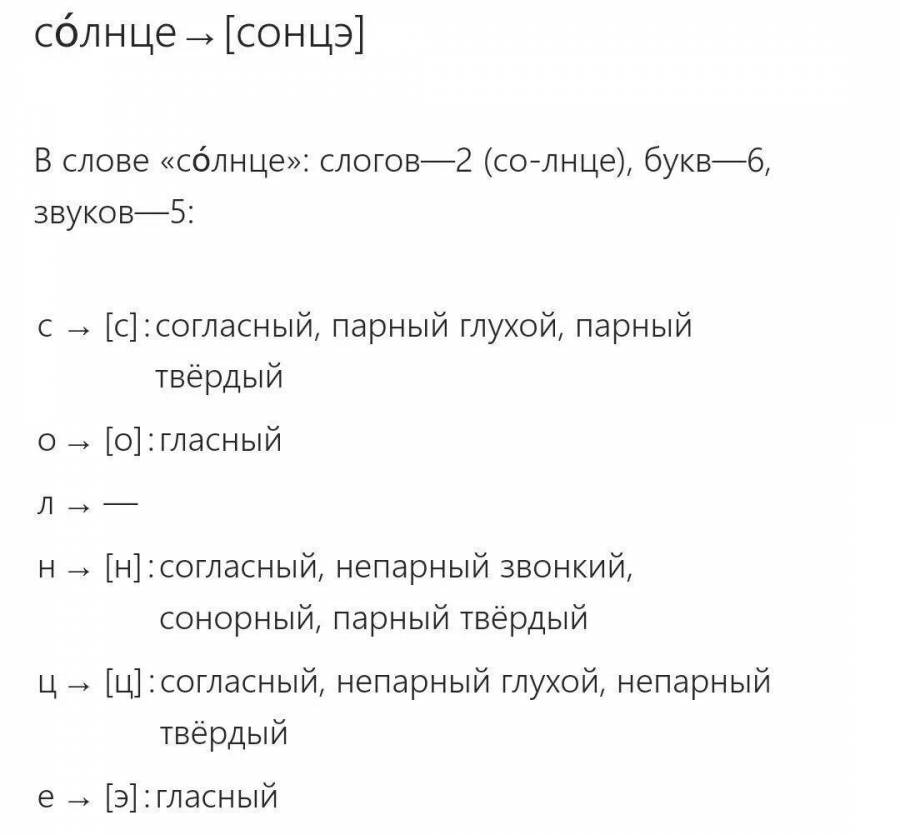 Фонетический разбор слова 2 класс картинки