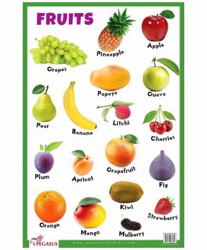 Раскраска фрукты на английском #9 #544517