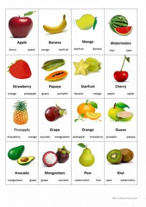 Раскраска фрукты на английском #21 #544529