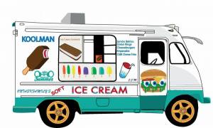 Раскраска фургон с мороженым #2 #544646