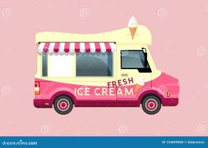 Раскраска фургон с мороженым #9 #544653