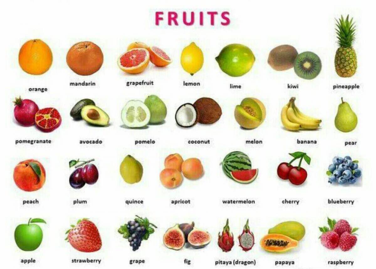 Фрукты и овощи ответы. Название фруктов. Фрукты на английском. Название фруктов на английском. Названия фруктов и овощей на английском.