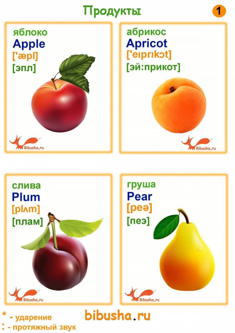 Все фрукты на английском с картинками