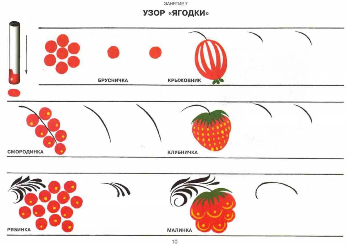 Таблицы поэтапного изображения основных хохломских узоров травка листочки ягодки
