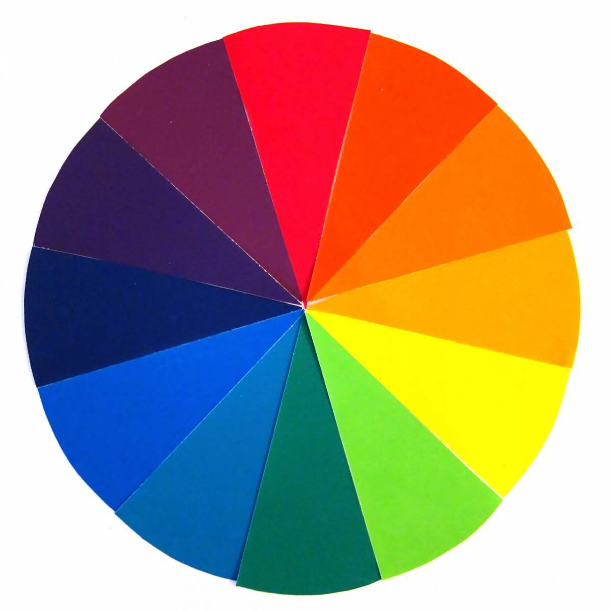 Круг самое популярное. Цветовой круг Иттена 12 цветов. Цветовой спектр Иттена. Круг цветовой гаммы. Спектр круг Иттена.