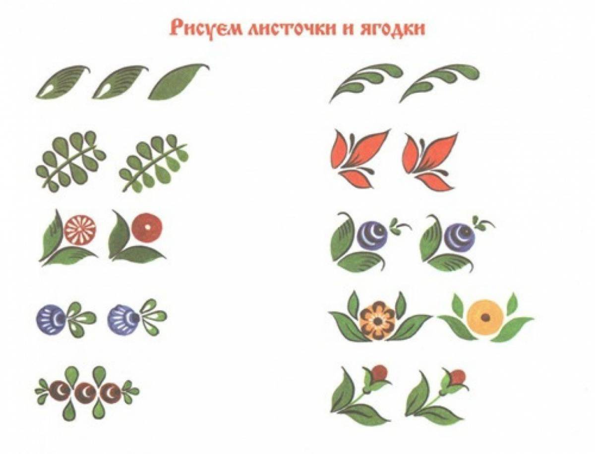 Роспись для детей 5 6 лет. Роспись Городец элементы росписи. Городецкая роспись элементы рисования. Городецкая роспись элементы для дошкольников. Городецкая роспись элементы росписи для дошкольников.