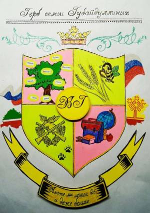 Раскраска герб семьи #20 #52424