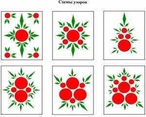 Раскраска городецкая роспись для детей 5 6 лет #19 #53821