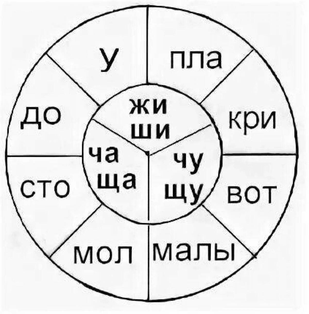 Жи ши ча ща чу щу задания. Ча ща задания для дошкольников. Круг слогов. Ча ща раскраска. Раскраска Чу ЩУ.