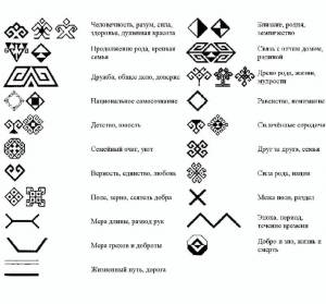 Раскраска чувашские узоры и орнаменты для детей #17 #561220