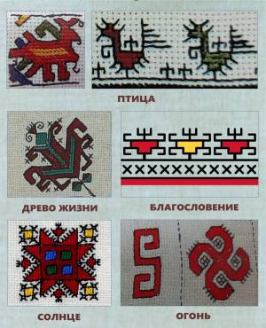 Раскраска чувашские узоры и орнаменты для детей #26 #561229