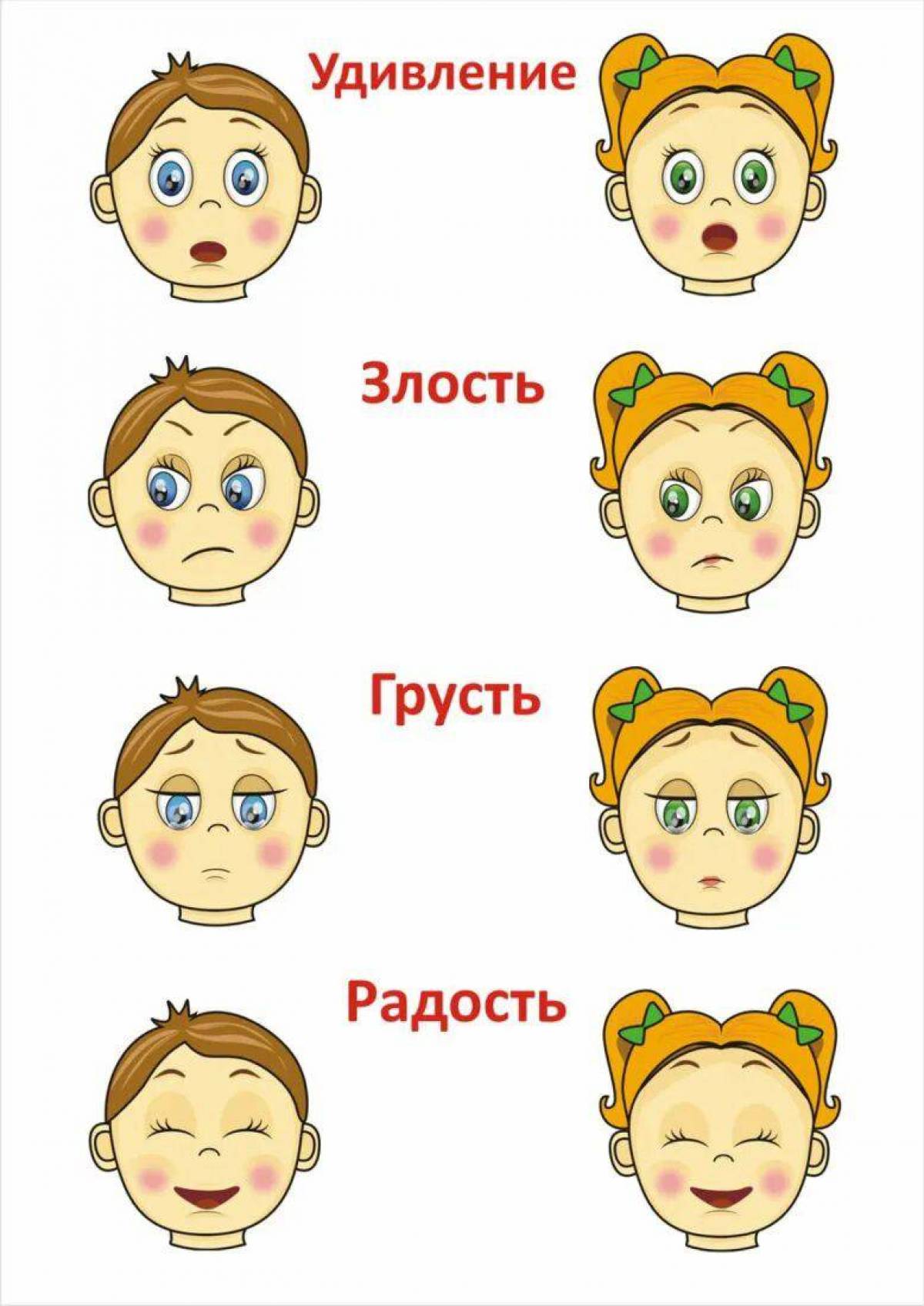 Карта эмоций