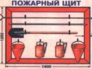 Раскраска щит пожарный #19 #568032