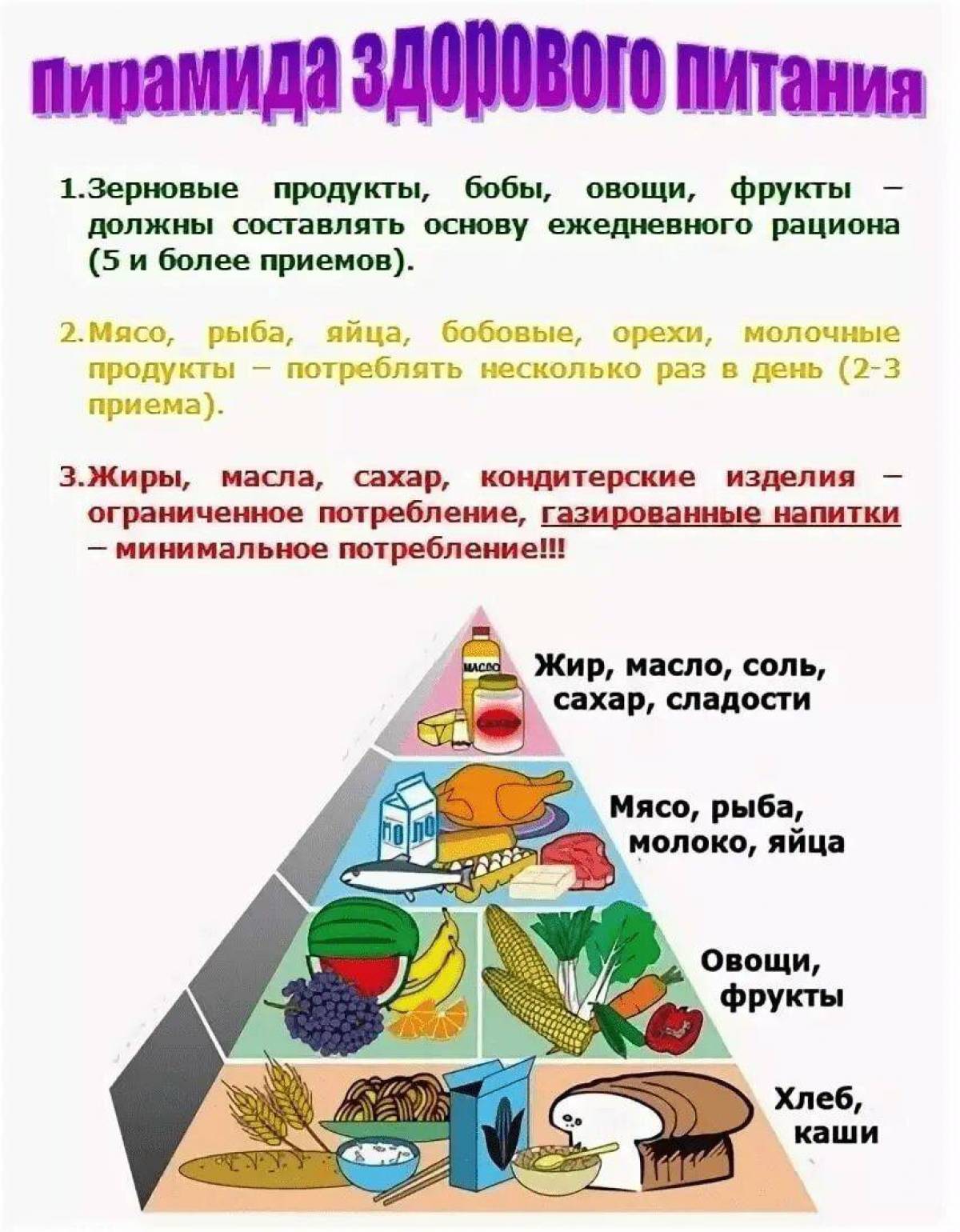 Правильное питание в школе. Пирамида здорового питания для детей дошкольного возраста. Памятки о правильном питании в школе. Здоровое питание дошкольника памятка для родителей. Памятка по здоровому питанию.