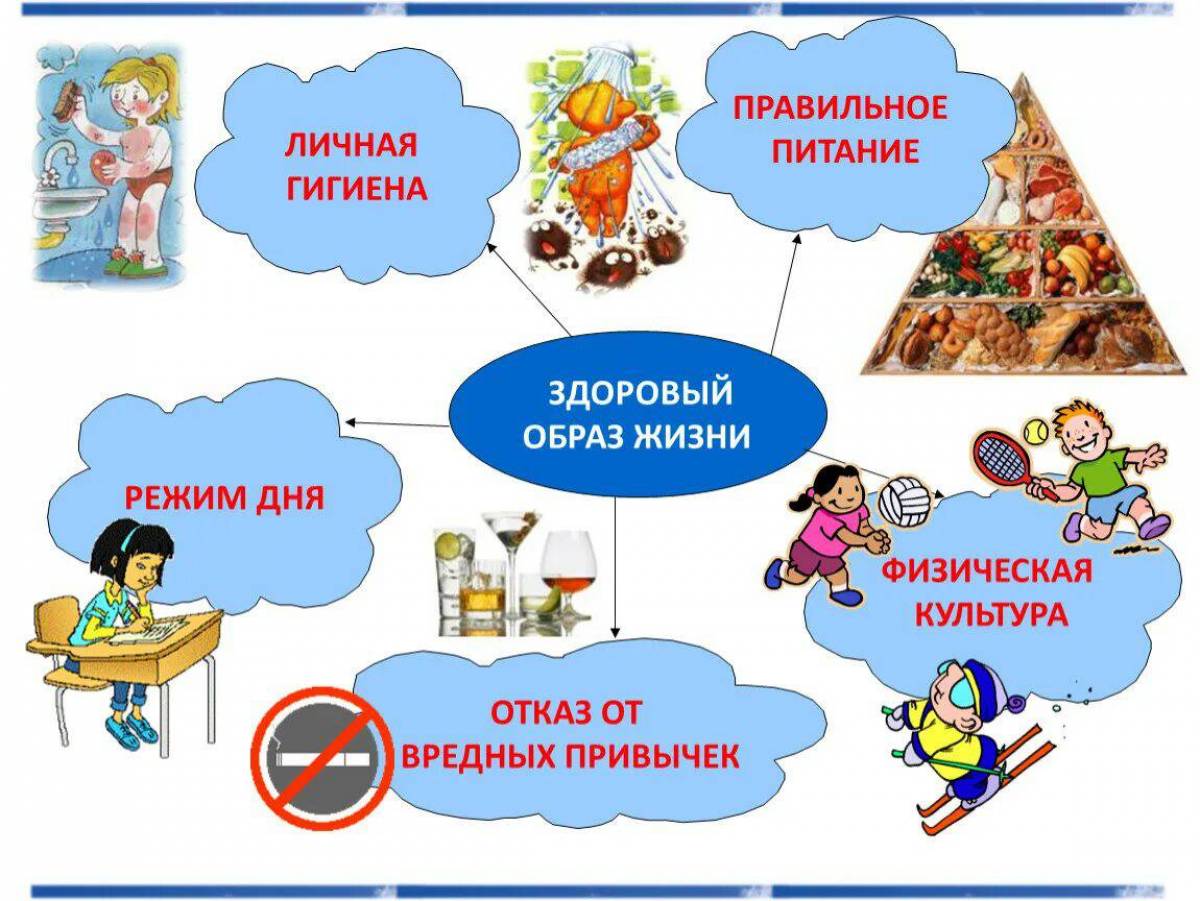 Будьте здоровы картинки для презентации