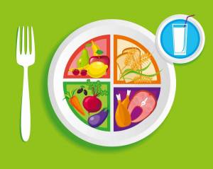 Раскраска здоровое питание для детей #36 #79343