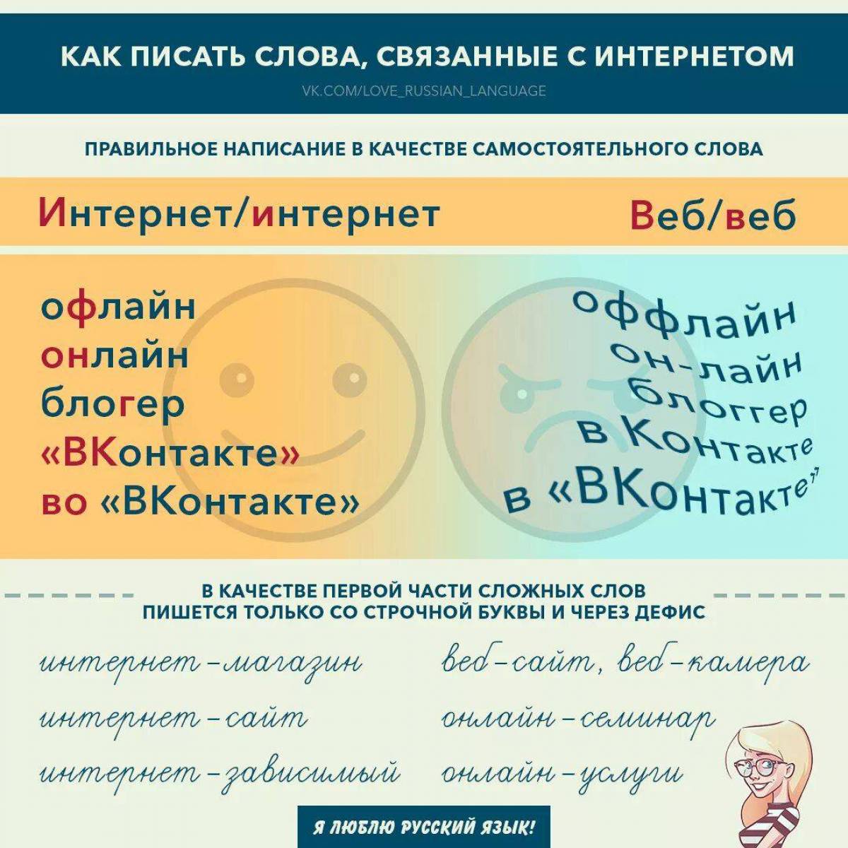 Как пишется слово картинка