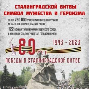 Раскраска к сталинградской битве для школьников #24 #85353