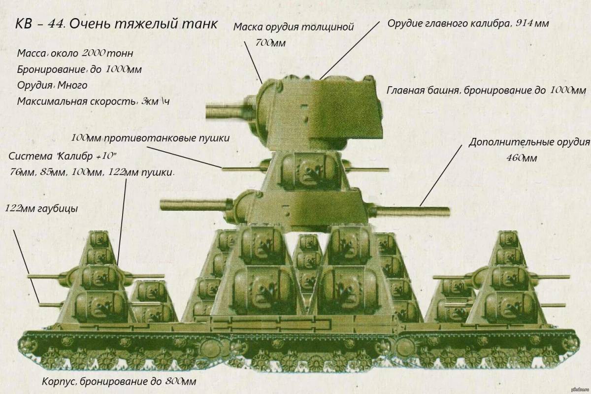 Кв44 #33