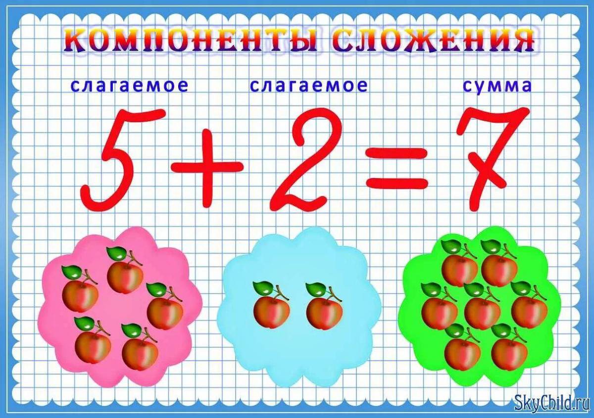 Картинка математика 2 класс